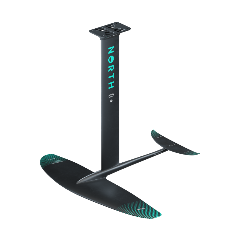 Sonar Prime Edition
