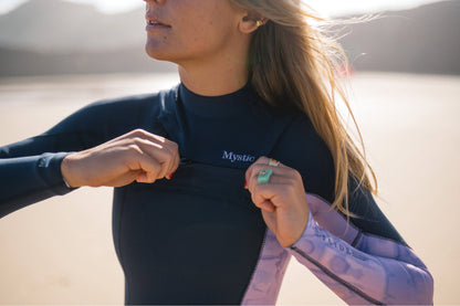 Jayde Fullsuit 5/4mm Double Fzip Women