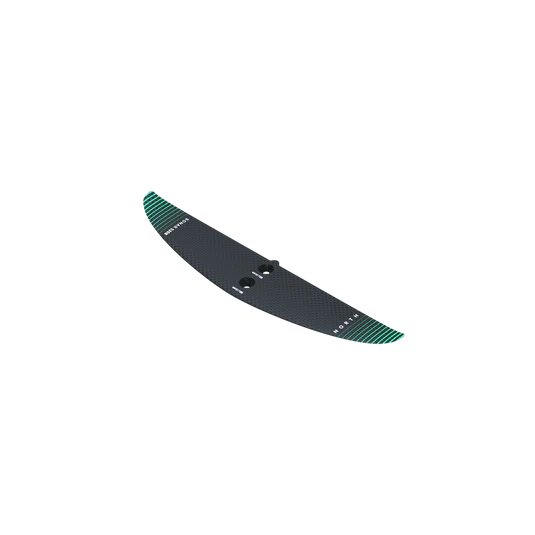 Sonar S208