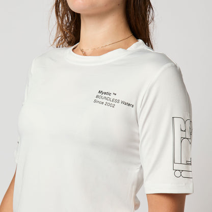 Sphere S/S Rashvest Women
