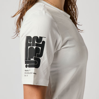 Sphere S/S Rashvest Women