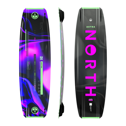 North Astra TT Board 2027