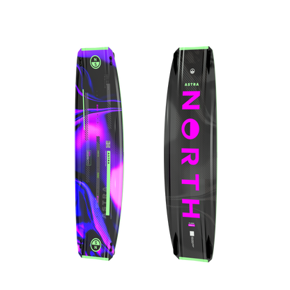 North Astra TT Board 2027